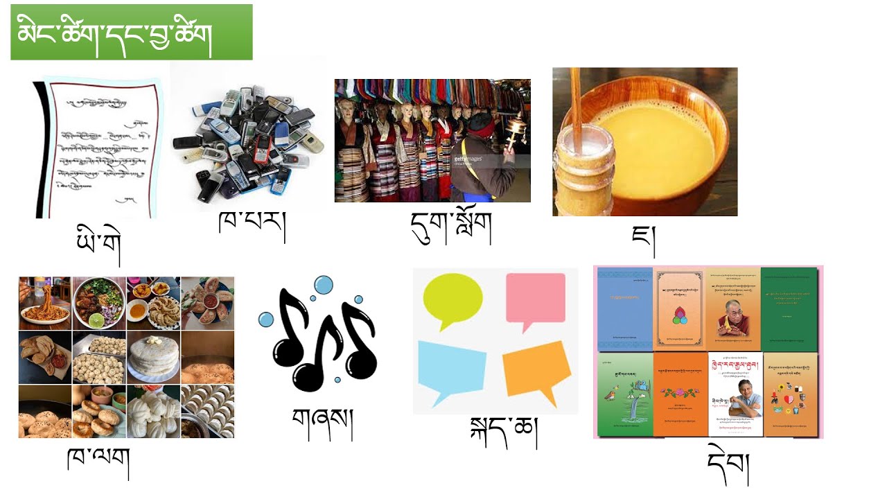 མིང་ཚིག་དང་བྱ་ཚིག