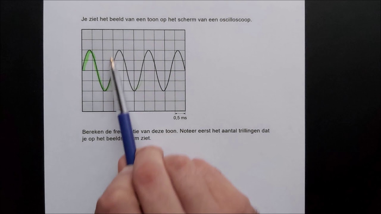 Bepalen van de frequentie met oscilloscoop scherm
