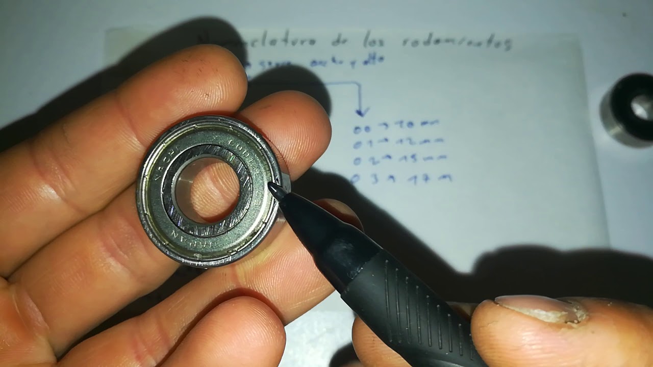 Nomenclatura básica de los rodamientos