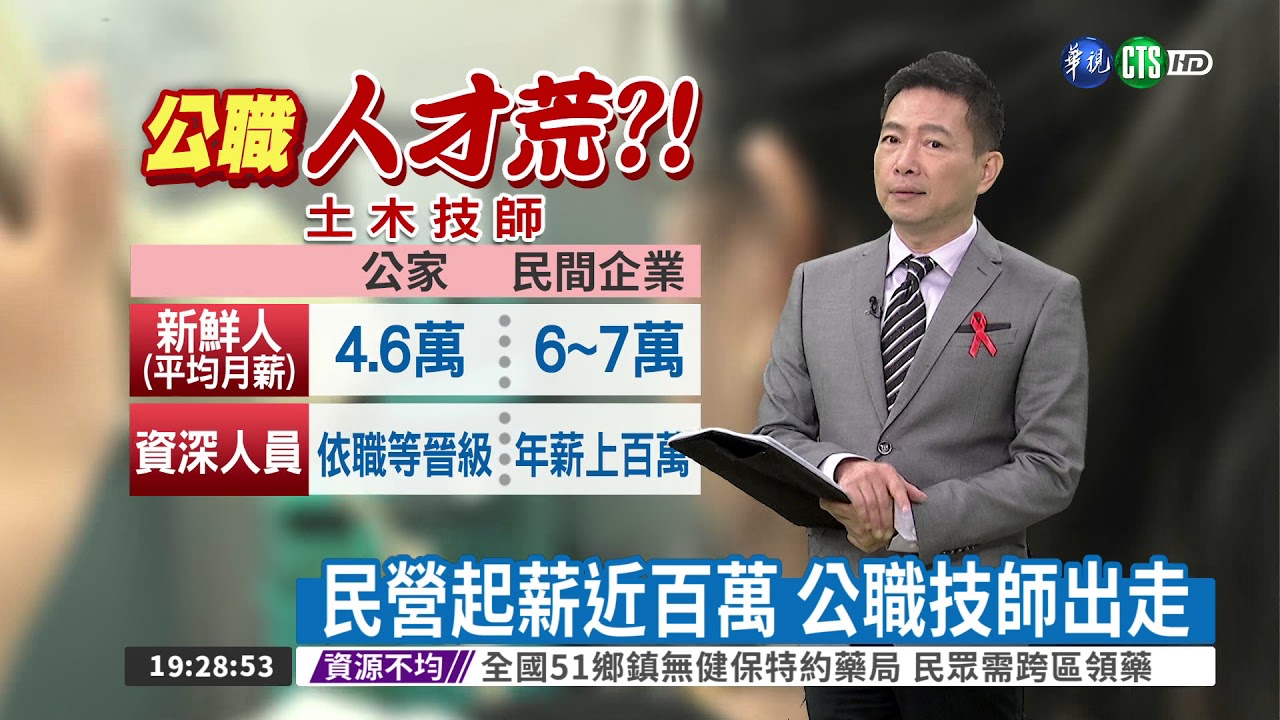 公教新制將上路 鐵飯碗沒人要?!