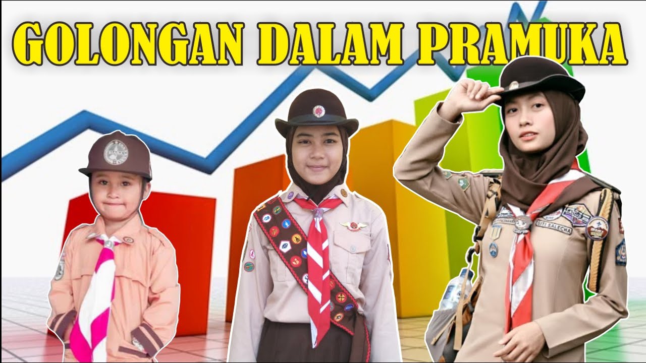 GOLONGAN PRAMUKA DAN TINGKATAN PRAMUKA
