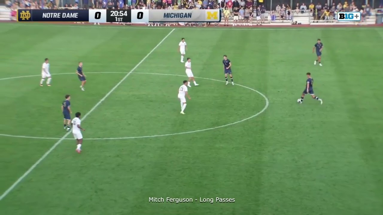 Mitch Ferguson 2025 NCAA Soccer Highlights (Notre Dame)