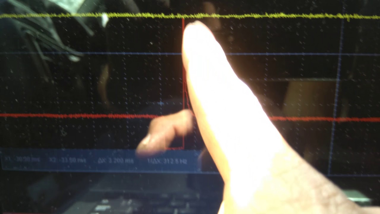 Utilizar el trigger en el osciloscopio