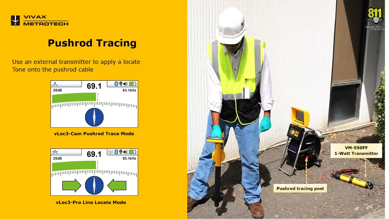 Vivax-Metrotech vCamMX-2 Mini Inspection Camera, Features and Benefits