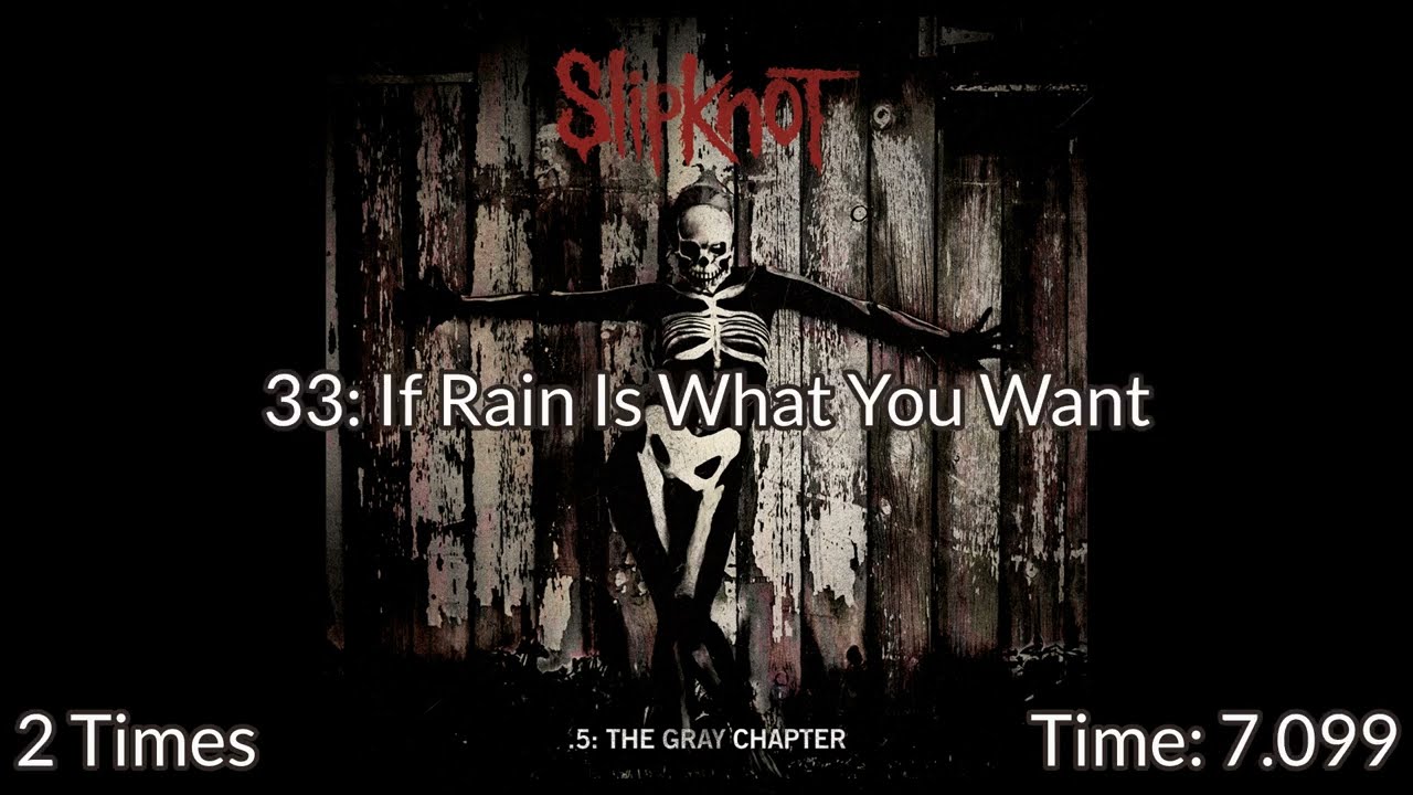 For how long is each Slipknot song title sung?