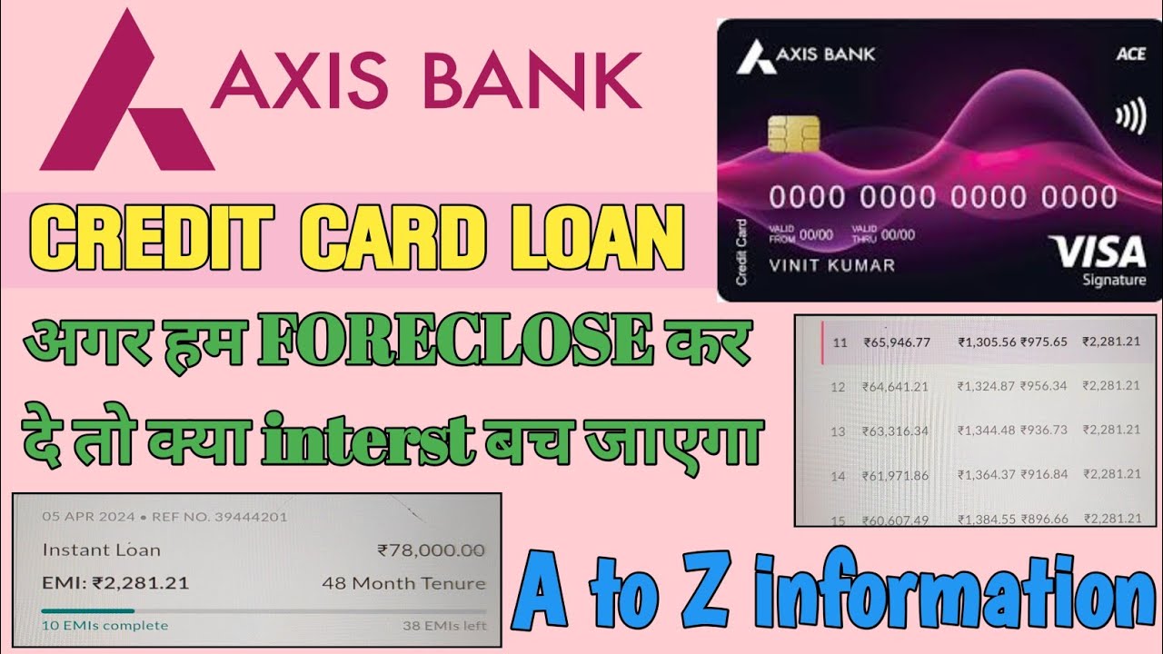 Will I be able to save interest after foreclosing my Axis Bank credit card loan? FULL DETAIL