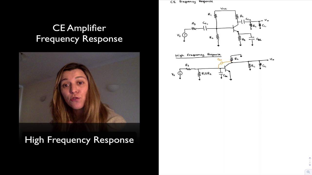CE Amplifier High Frequency Response