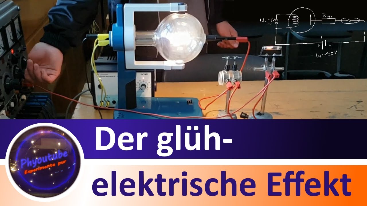 Der glühelektrische Effekt
