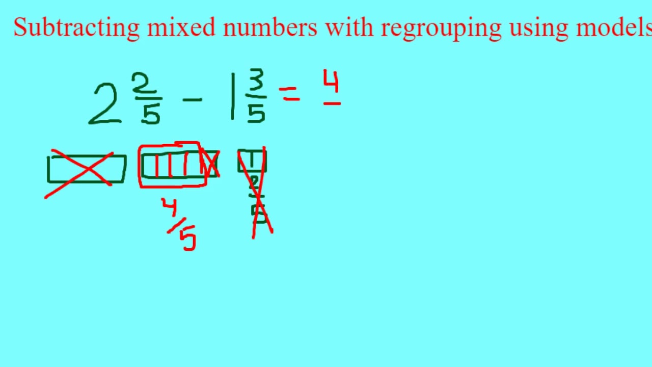Subtract Mixed Numbers Using Models