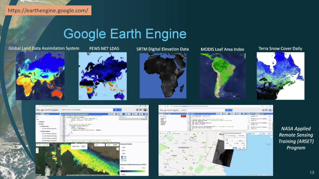 Using NASA Earth Observations to Enable Open Science with GIS