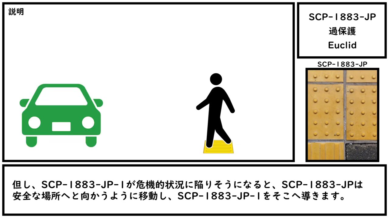 【ゆっくり紹介】SCP-1883-JP【過保護】