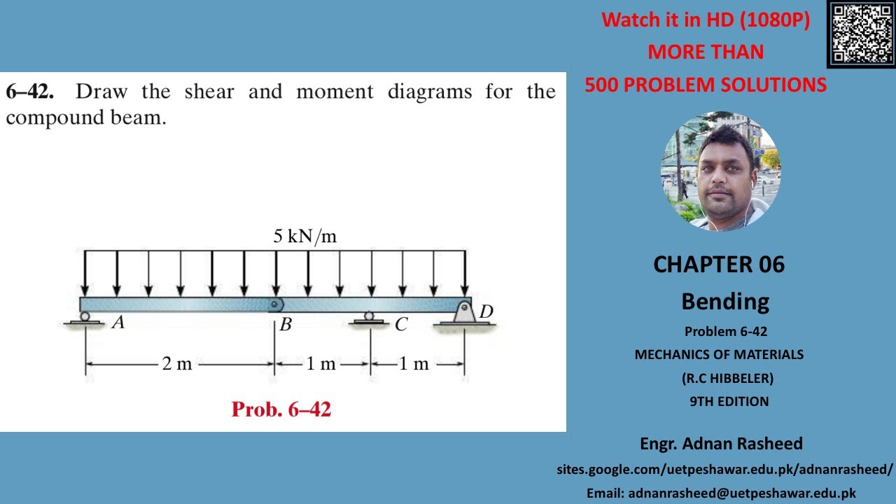 6-42 Draw the shear and moment diagrams for the compound beam | Mechanics of Material Rc Hibbeler