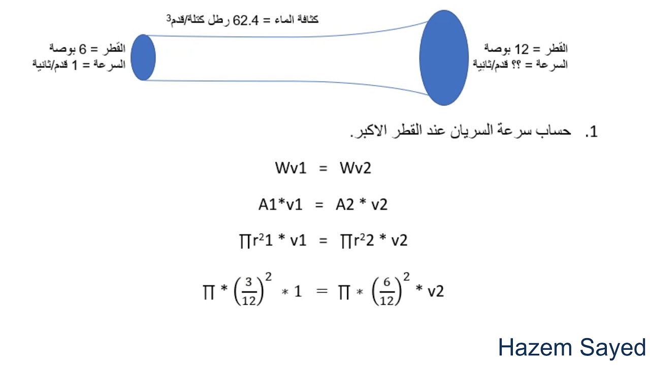 ازاي تحسب طبيعة الانسياب لسريان الموائع وحسابات القدرة اللازمة لنقل السوائل