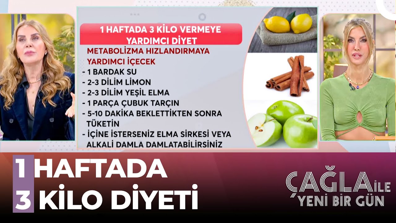 40 Yaşından Sonra Nasıl Kilo Verilir? - Çağla İle Yeni Bir Gün 1151. Bölüm