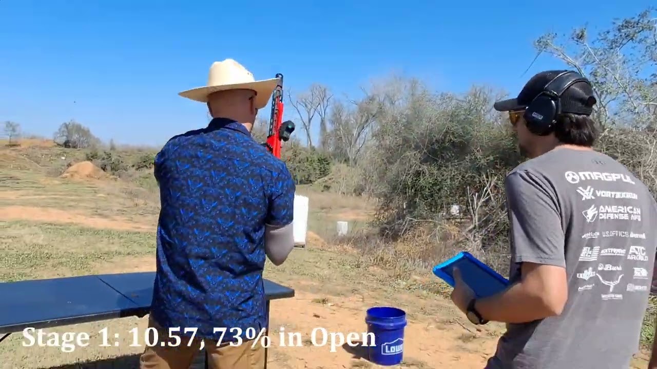 Dissident Arms Action Shotgun Championship 2025