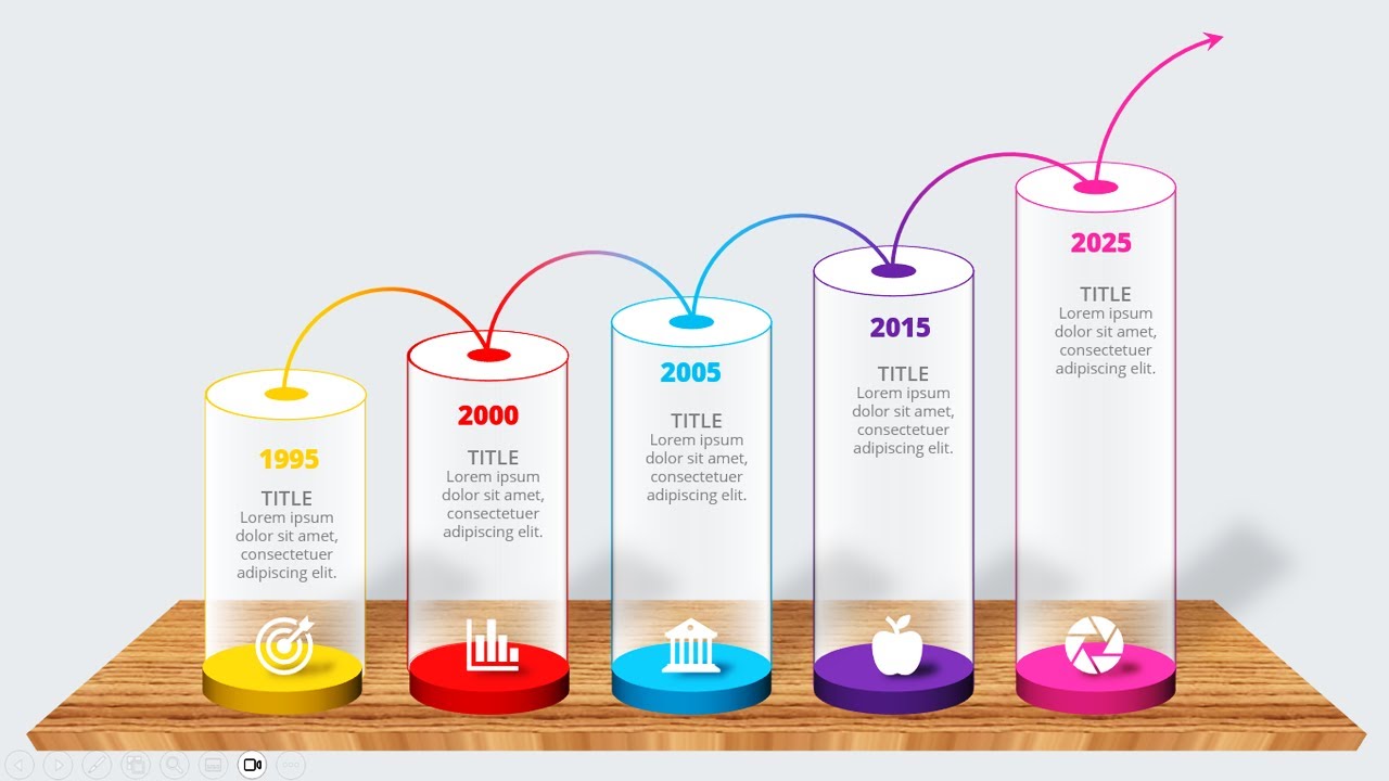 Bar Chart Design in PowerPoint
