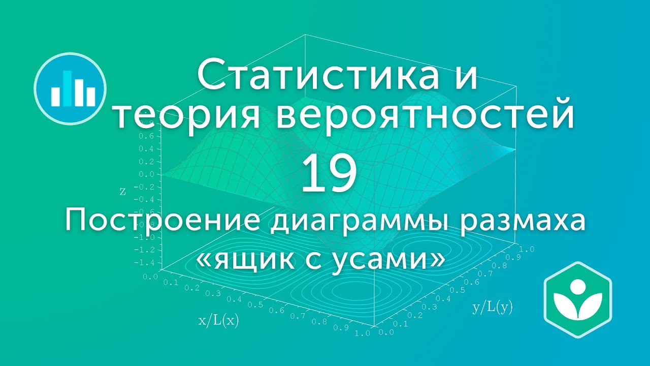 Построение диаграммы размаха «ящик с усами» (видео 19)| Статистика и теория вероятностей