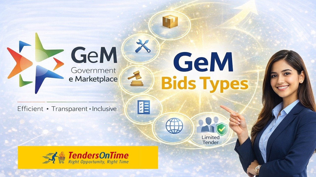 Different Types of GeM Bids You Must Know | TendersOnTime