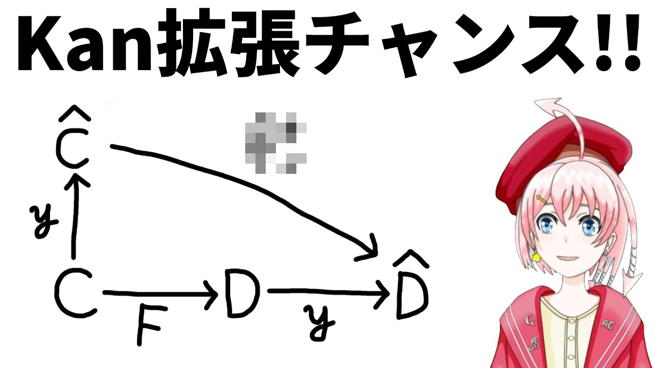 【圏論】Kan拡張の基本的(?)な性質