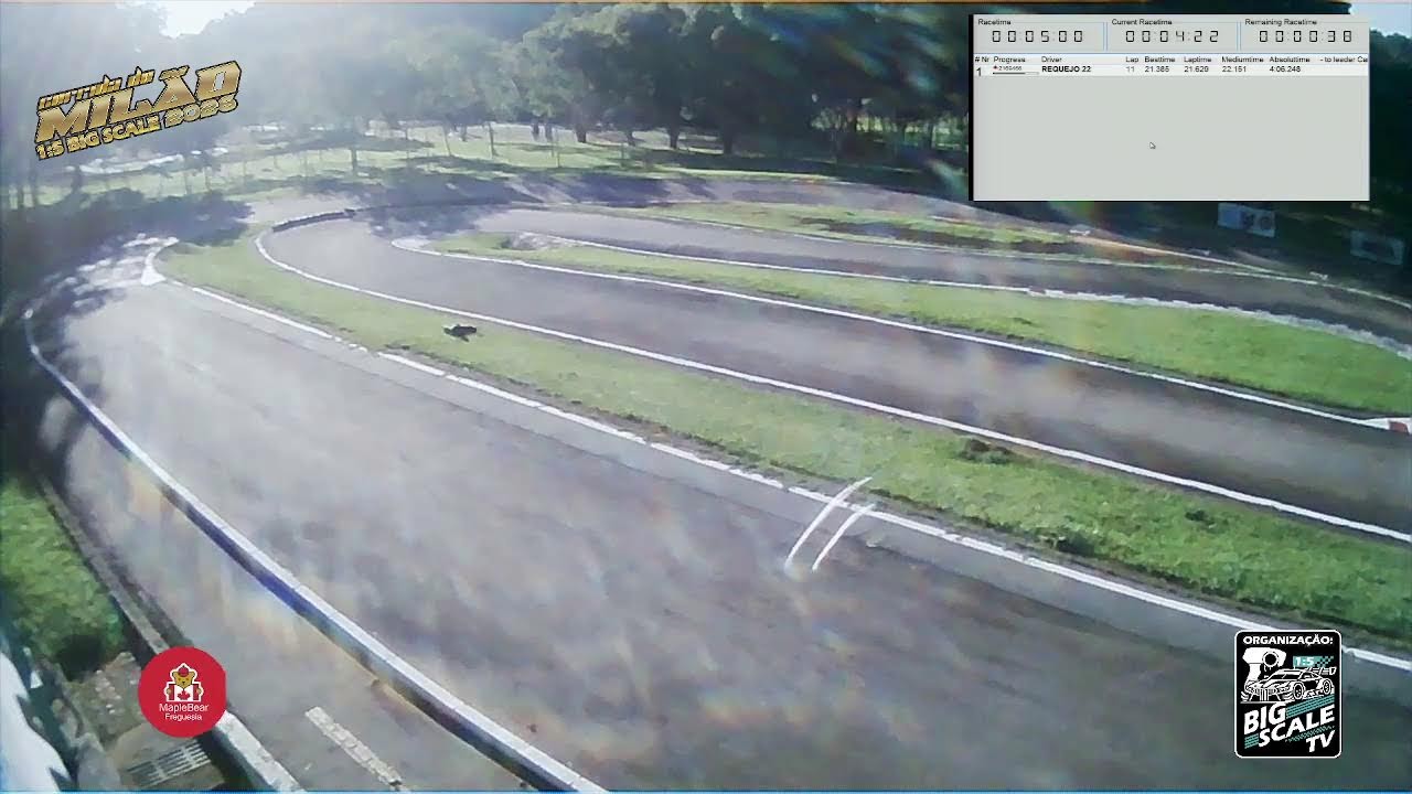 CORRIDA DO MILÃO - QUALIFY 14/03