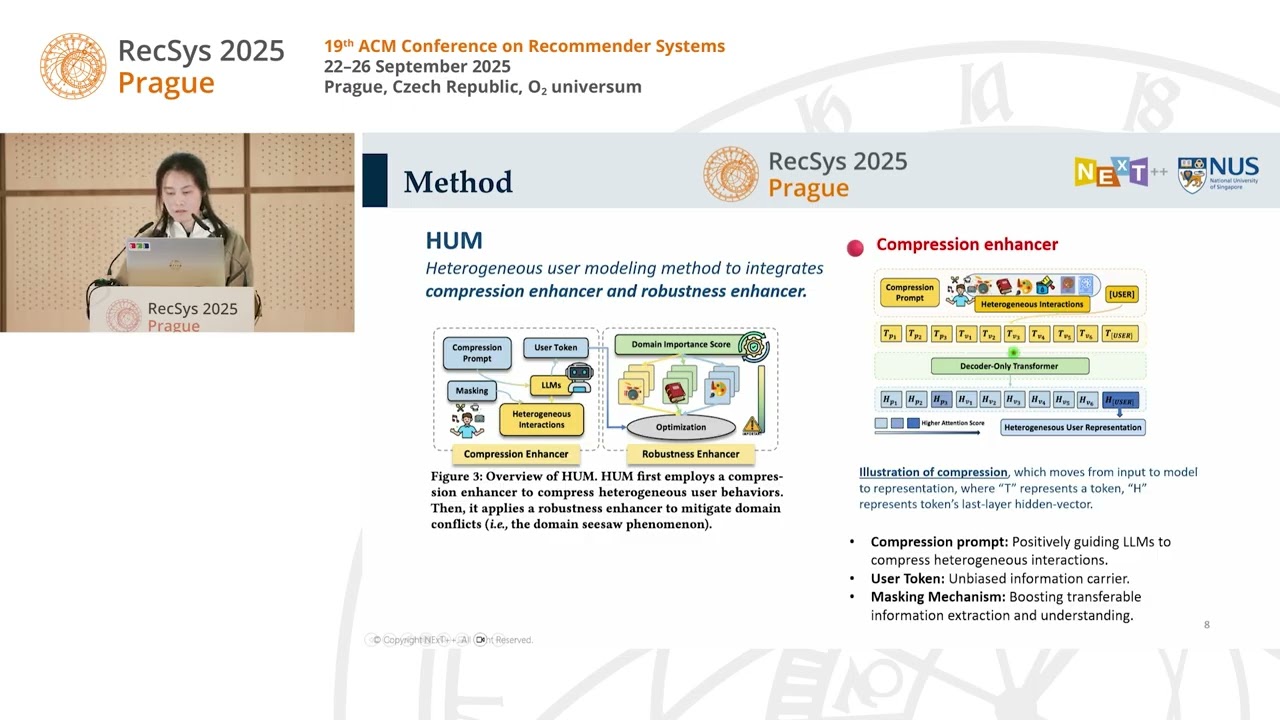Heterogeneous User Modeling for LLM-based Recommendation