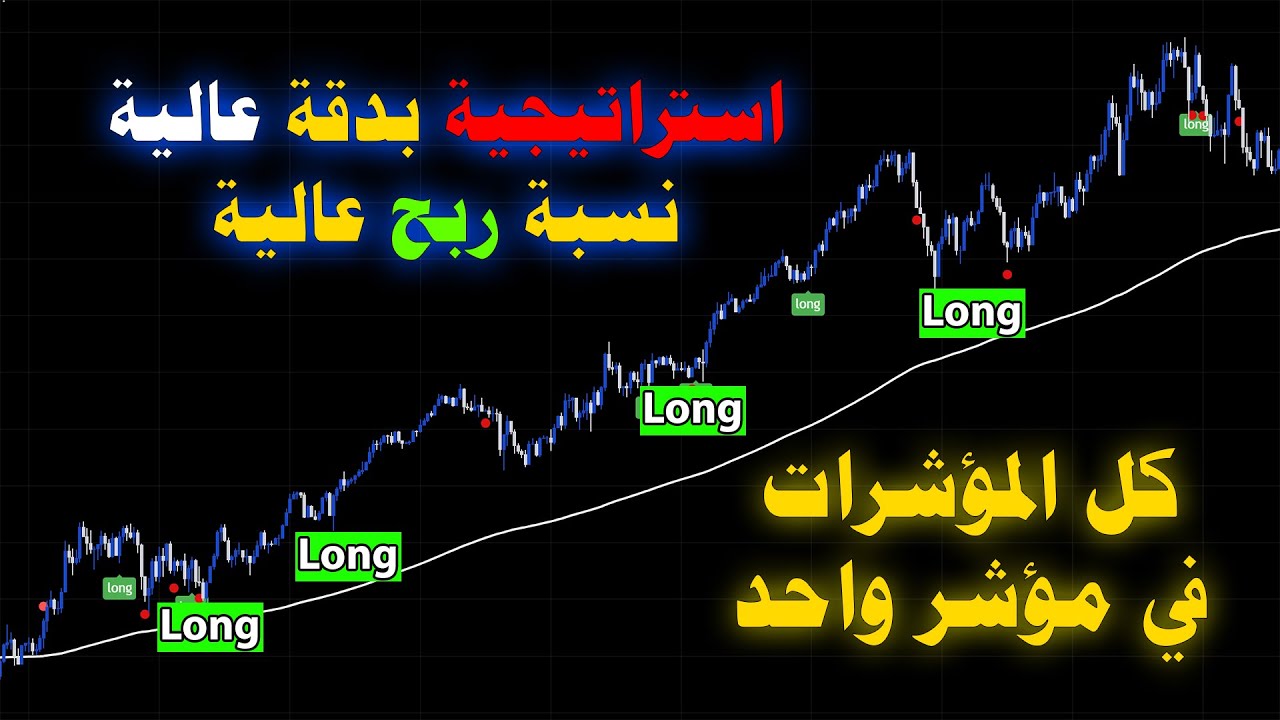 أسرار Tradingview-  مؤشر إشارات البيع والشراء الشامل - الاستراتيجية الاولى