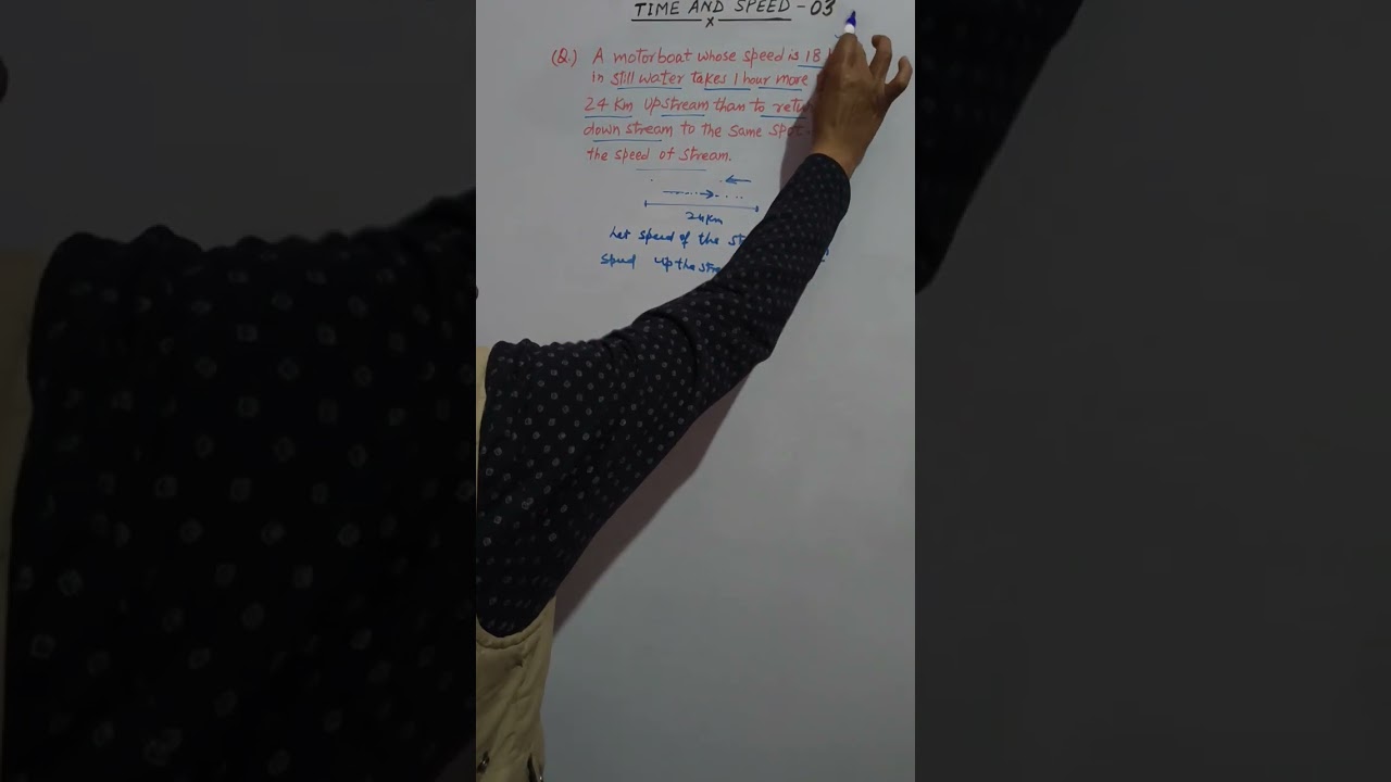 Time and Speed Video-03