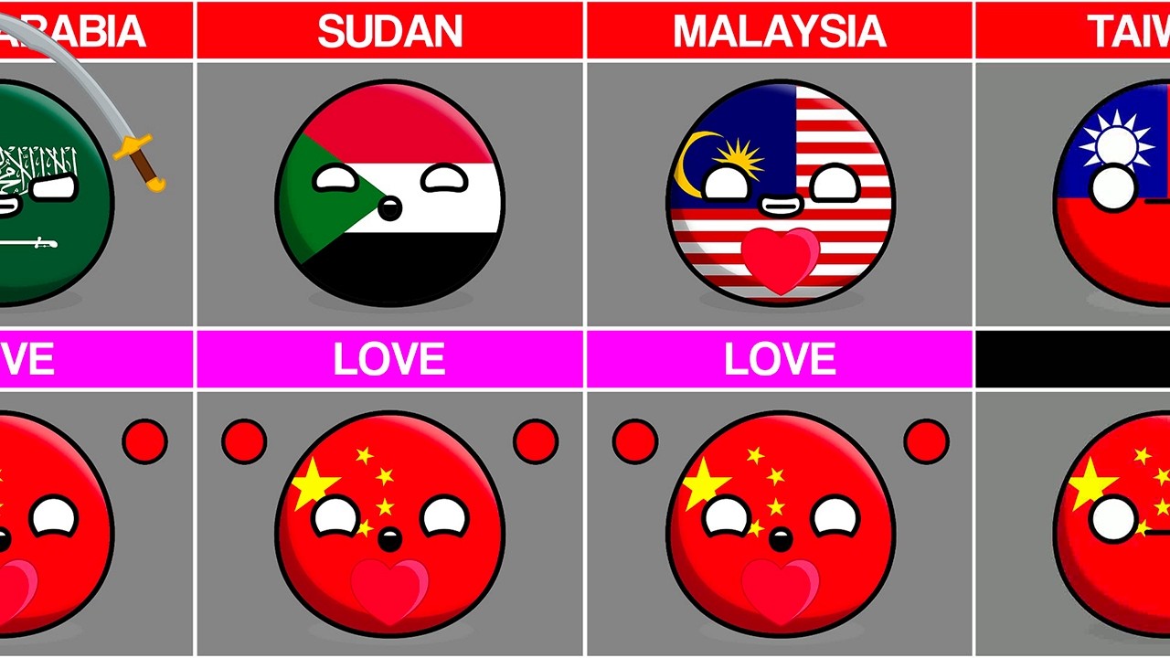 Countries that Love or Hate China🇨🇳 #countryballs