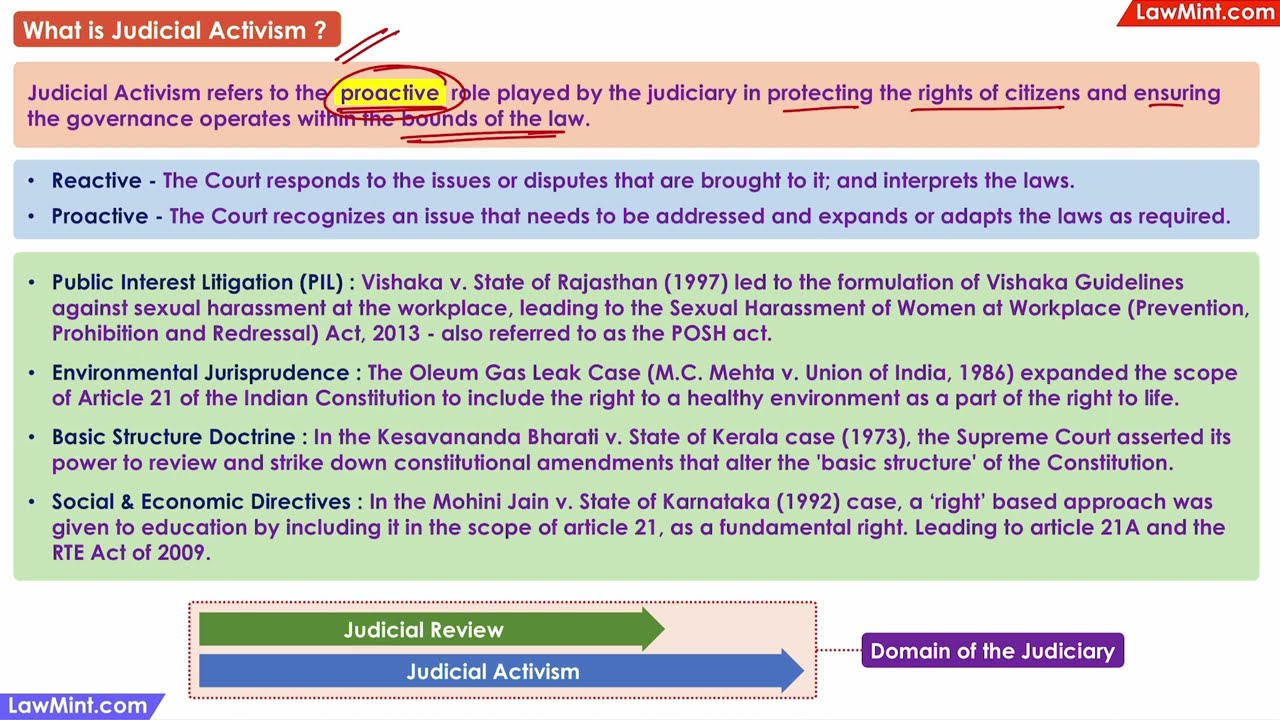 What is Judicial Activism? - Interpretation of Statutes