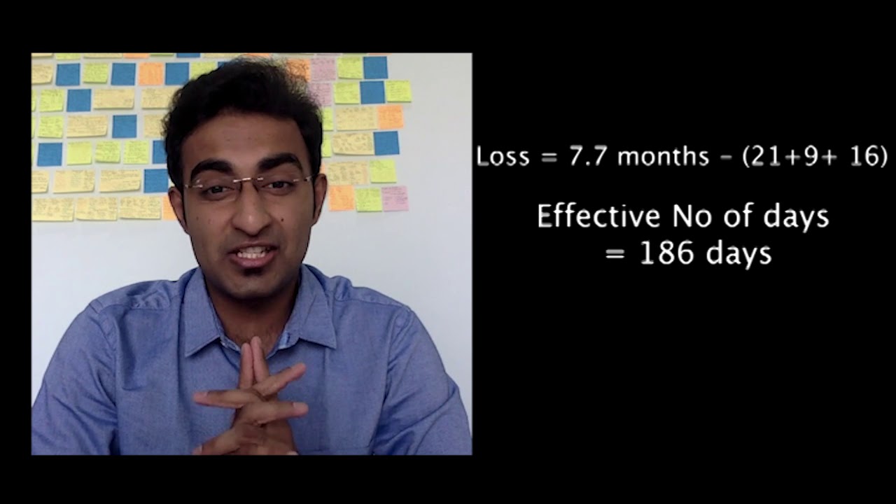 Final year MBBS Preparation - Mediocre to Merit !