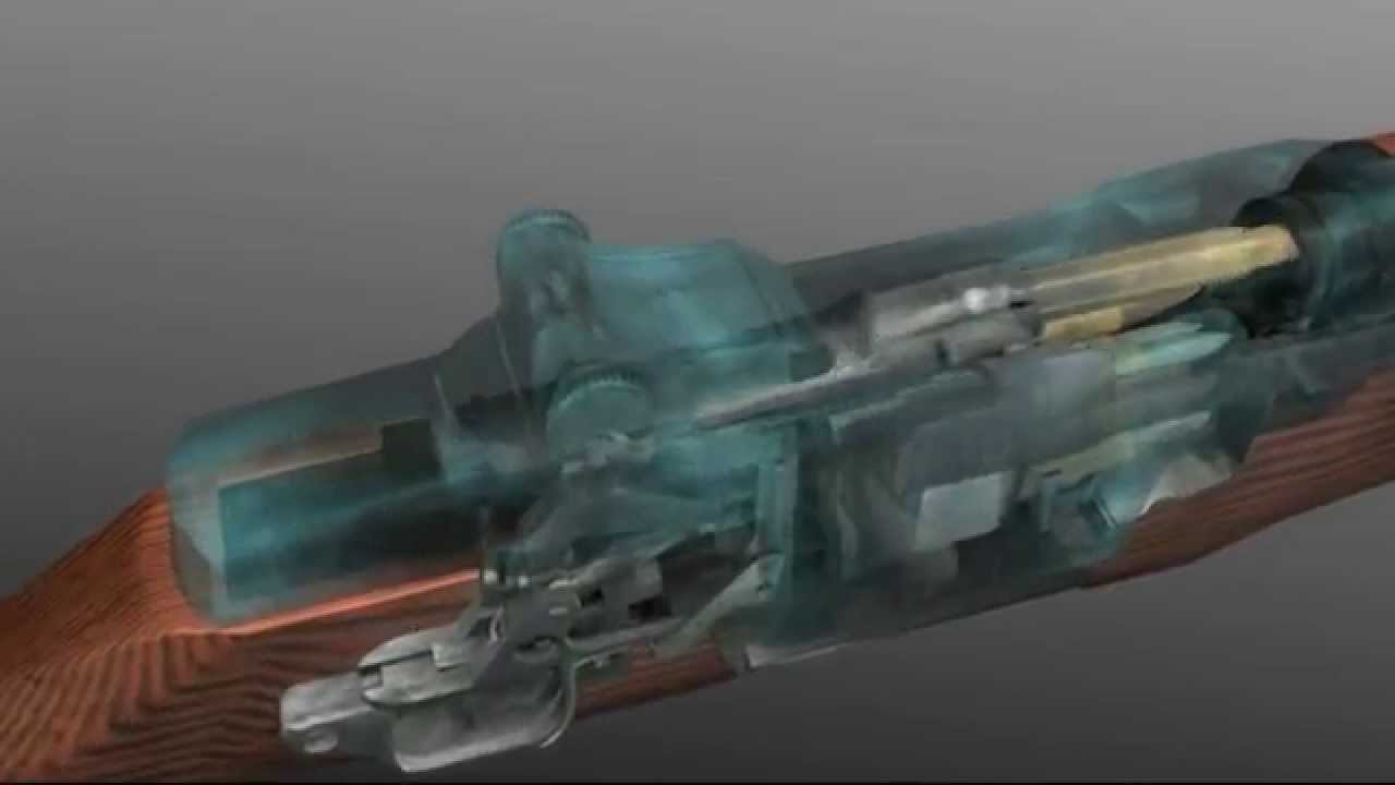 M1 Garand Rifle   How it works!