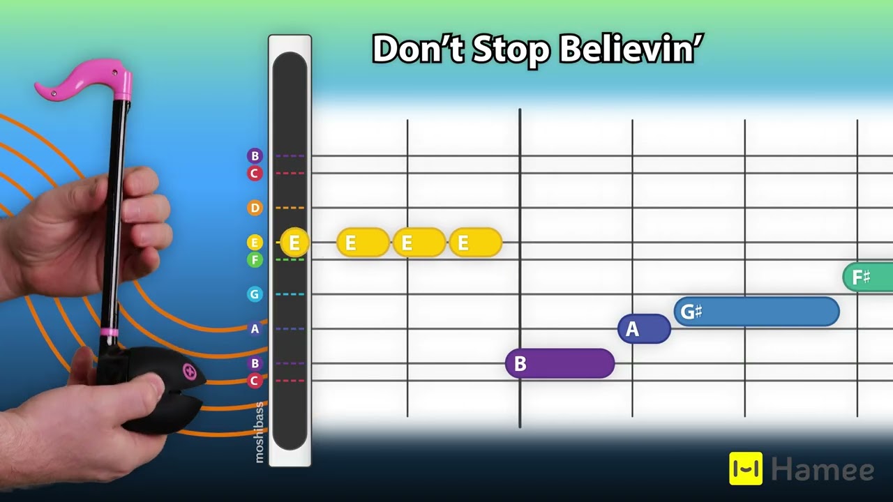 Как играть песню Don't Stop Believin' группы Journey на синтезаторе Otamatone | moshibass