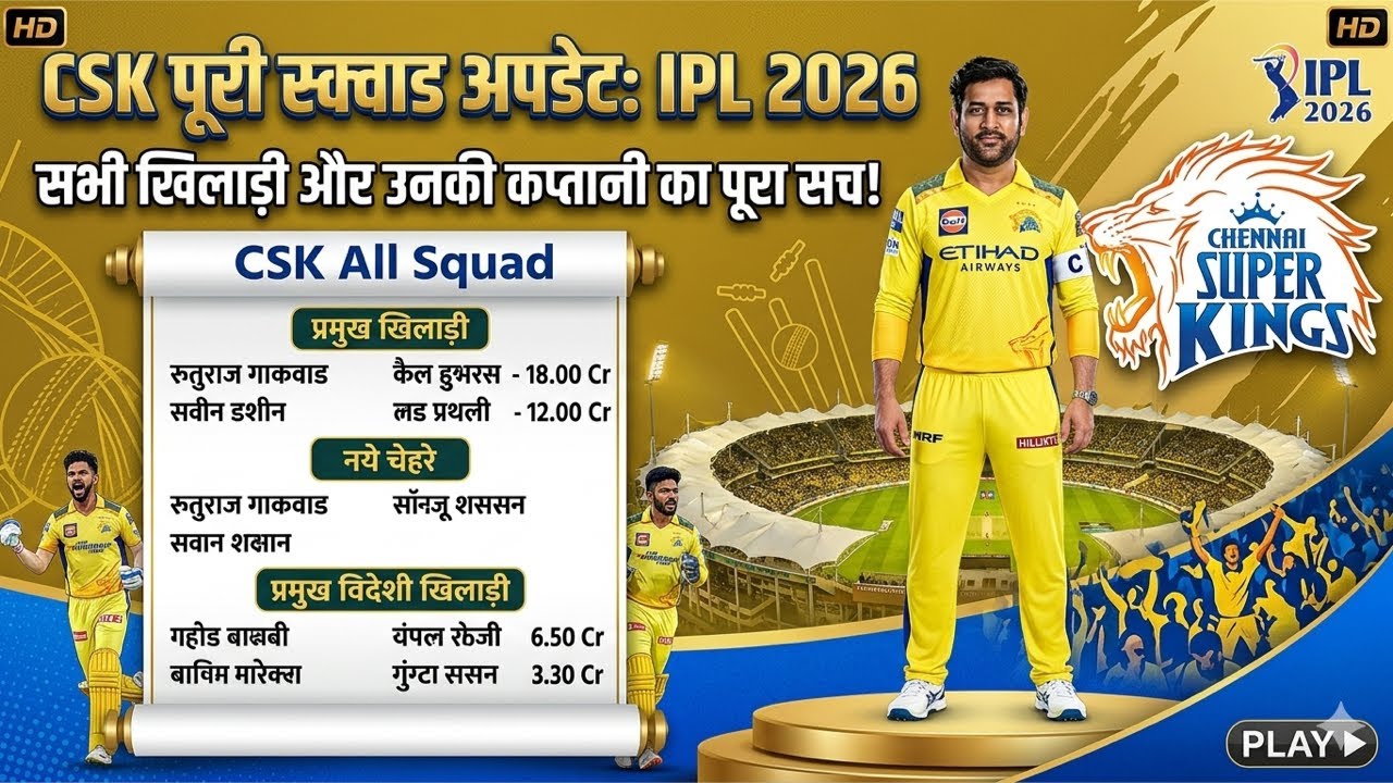 CSK IPL 2026. Squad. #cricket #highlights #ipl #ipl2026 #shorts #csk