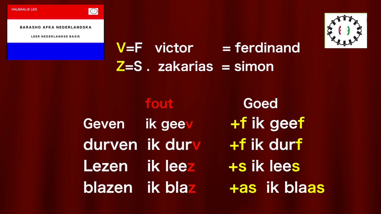 Les 24 Het werkwoord plus stam