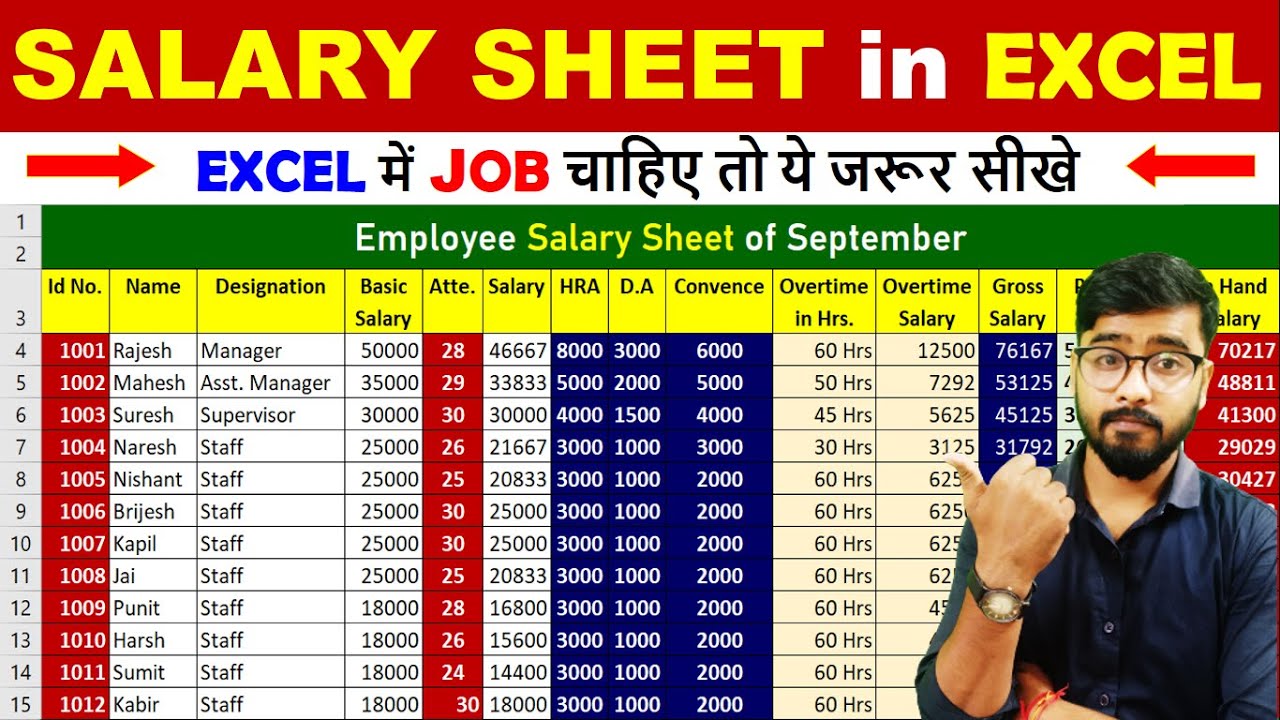 salary sheet in excel | D.A , HRA, PF, ESI, GROSS SALARY | MS Excel