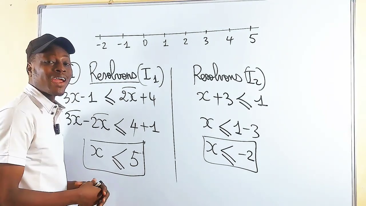 Résoudre un système d’inéquation de dégré 1 dans R ##maths #fonction #education #mathematics 