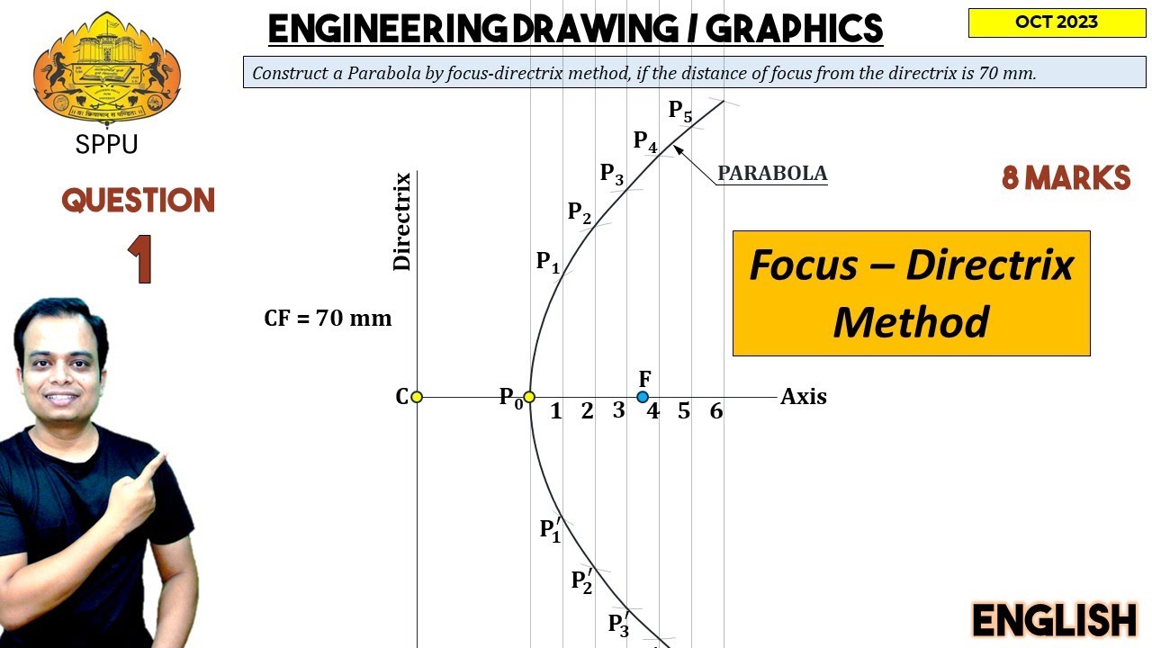 SPPU | Pune University | Oct 2023 | Engineering Graphics | PYQ | Q1 | Parabola