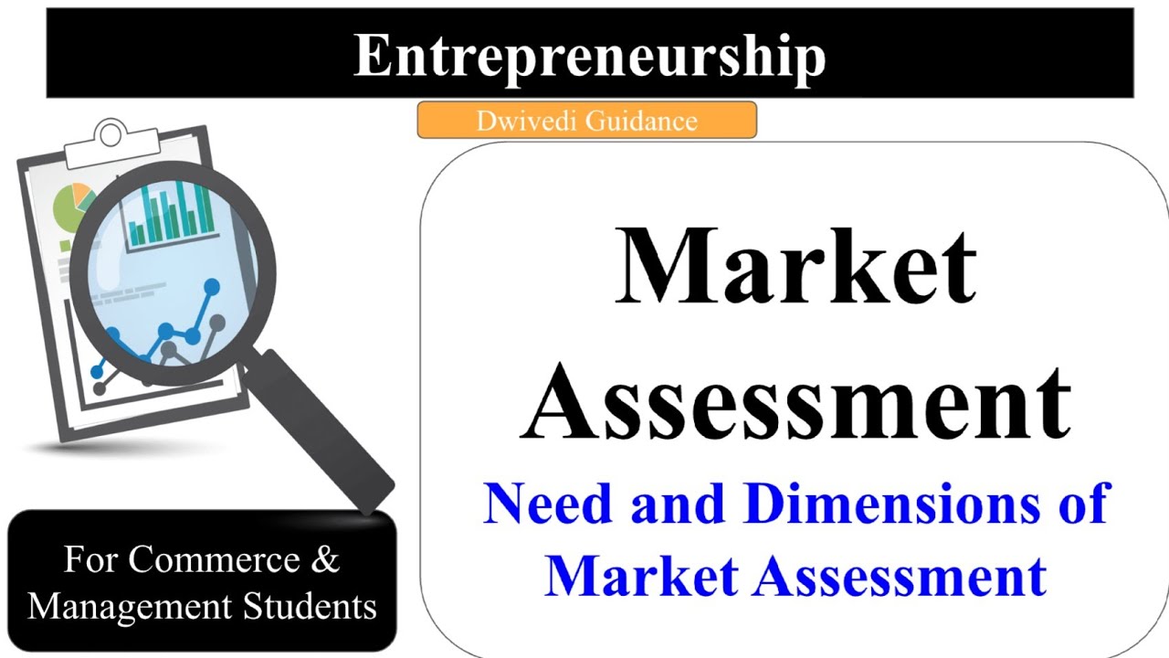 Market Assessment, Need & Dimensions of Market Assessment, Innovation and Entrepreneurship, ED