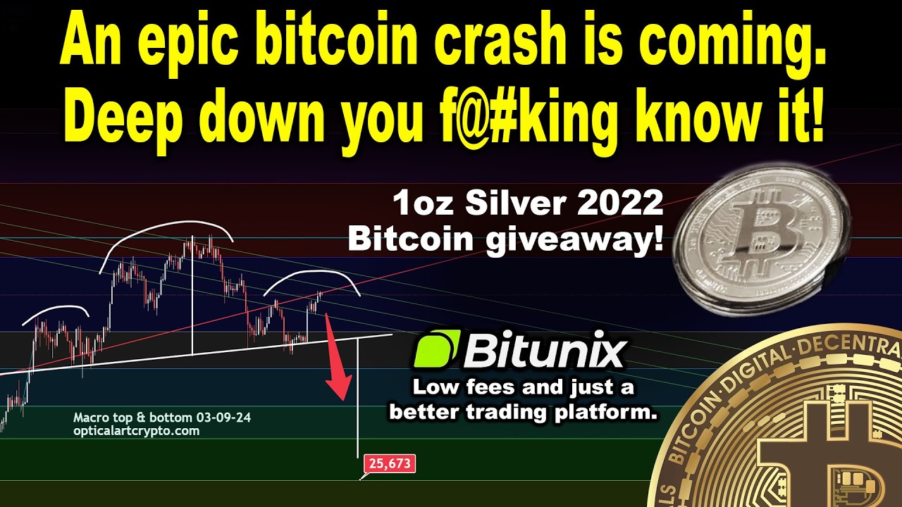 Bitcoin and tech stocks are correlated. AI bubble pop means btc crash.