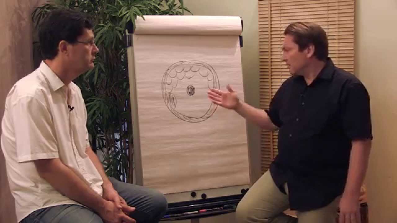 Hypno-Culture // L'Hypnose Spirituelle par Philippe Vernois.