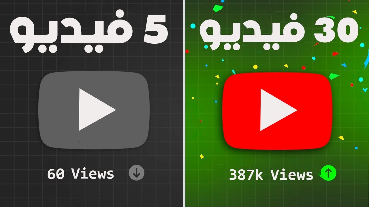 لماذا نشر فيديوهات أقل = نتائج أعلى؟ (قانون الفيديو القاتل)