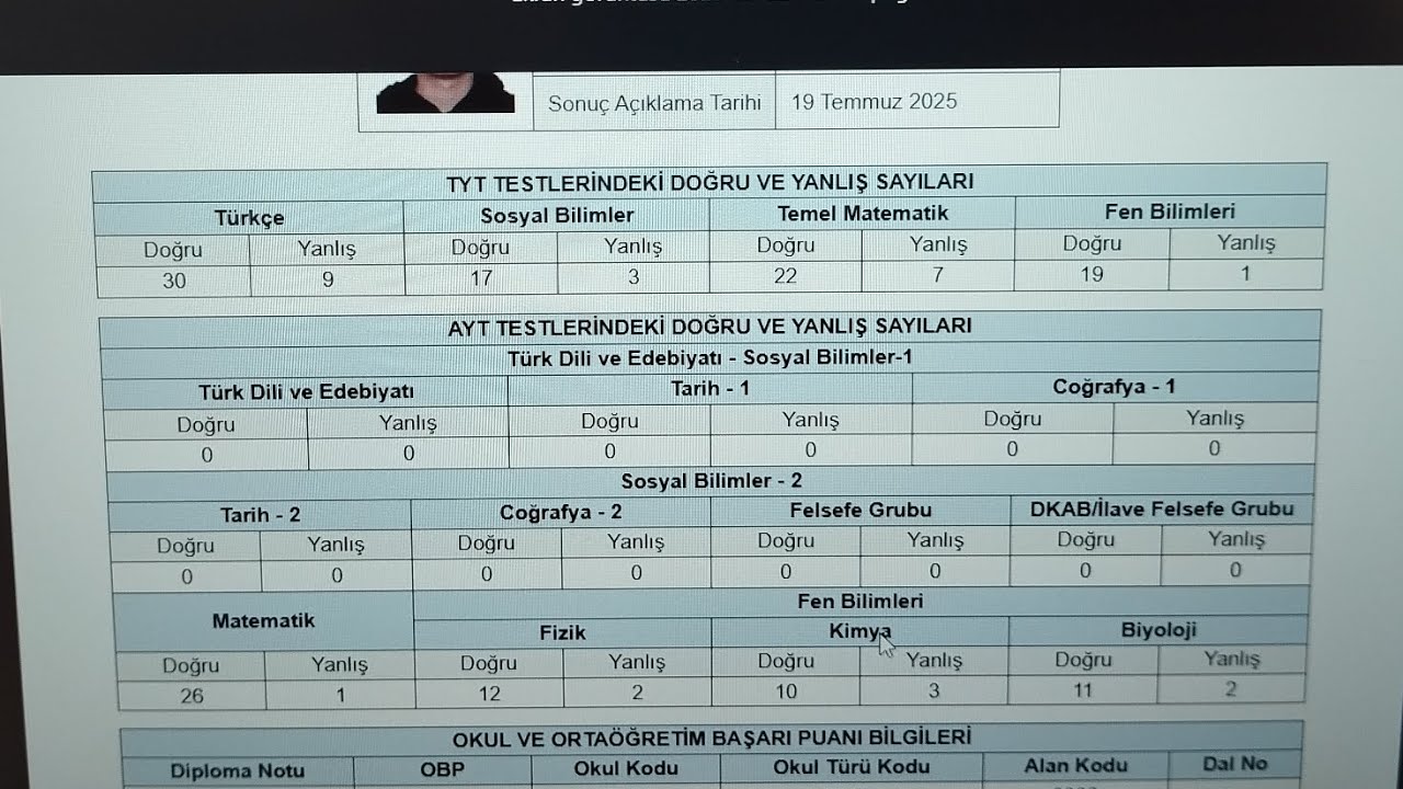 YKS SONUÇLARIM EŞİT AĞIRLIKTAN SAYISALA GEÇMEK ÜNİ BİRAKMA #yks #yks26 #tyt #ayt #yks2025
