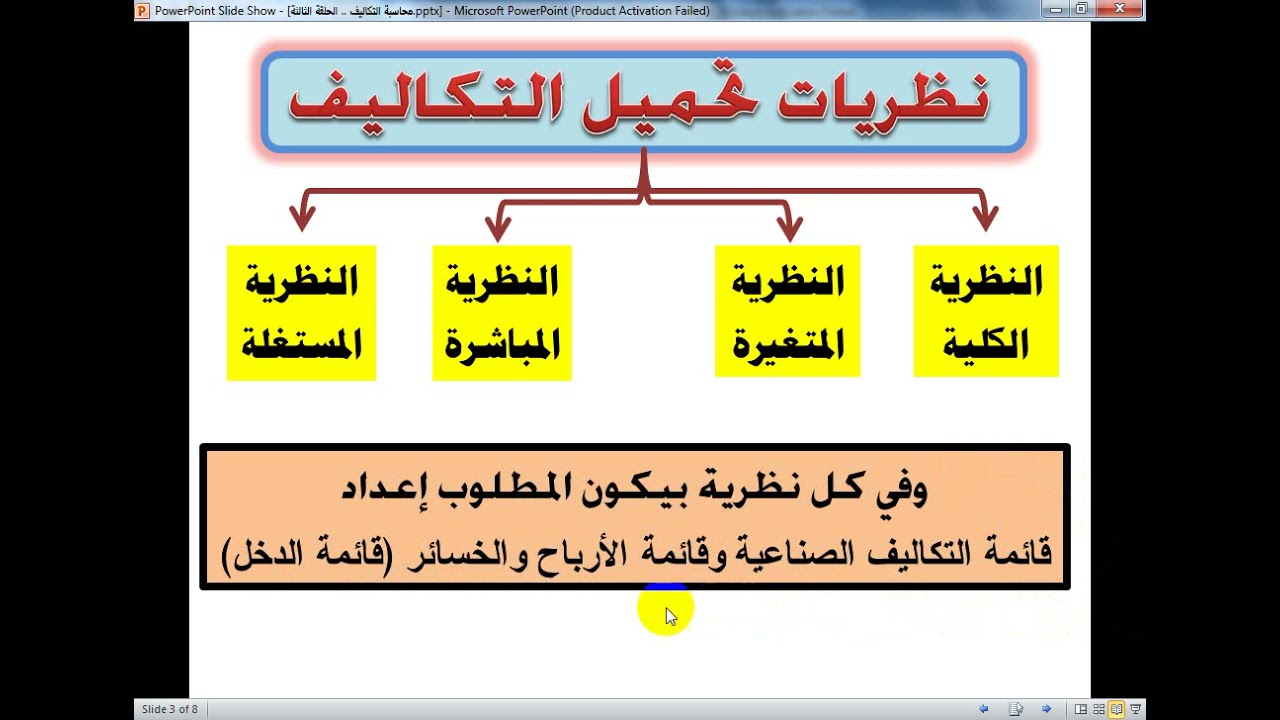 محاسبة التكاليف في كلمتين   الحلقة الثالثة