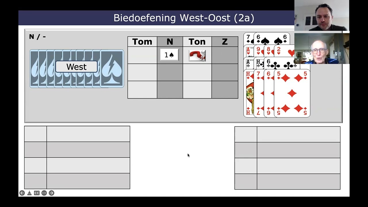 Biedoefeningen Tom en Ton : Informatie doublet