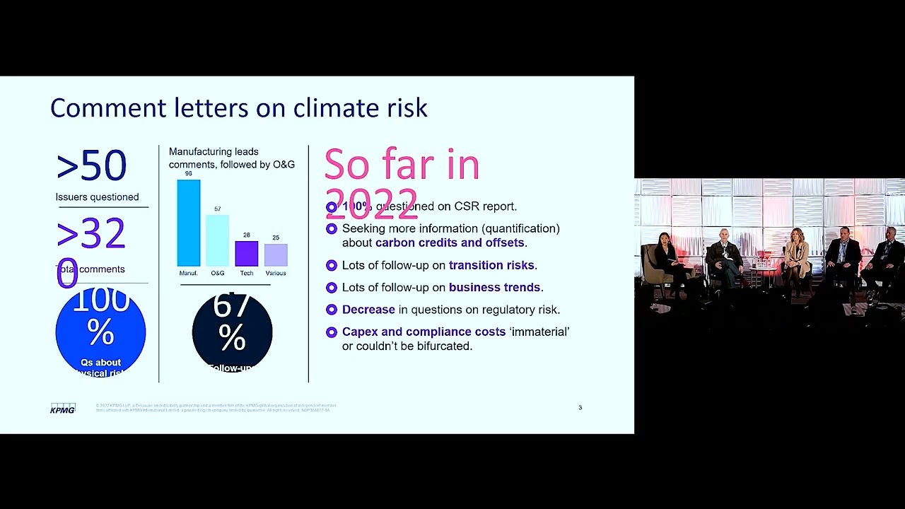 2022 MIT CFO Summit:    New ESG Disclosures and What has Changed for Public & Private Companies