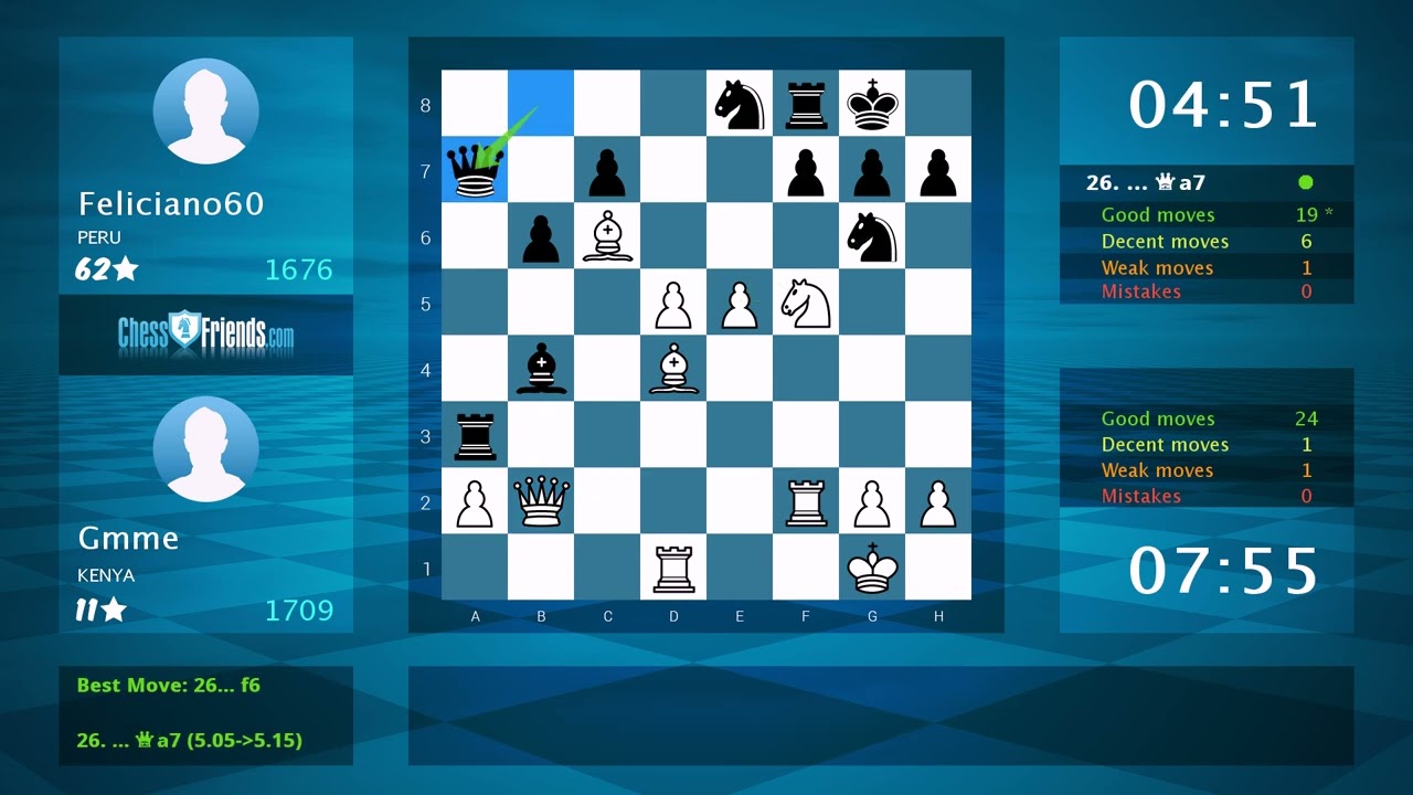 Chess Game Analysis: Gmme - Feliciano60, 1-0 (By ChessFriends.com)