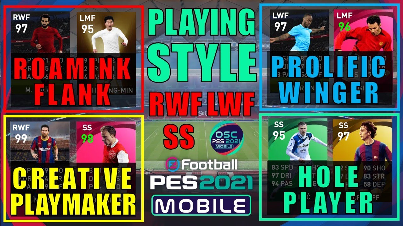 PEMBAHASAN LENGKAP GAYA PERMAIANAN RWF, LWF, SS ROAMING FLANK PROLIFIC WINGER PES 2021 MOBILE