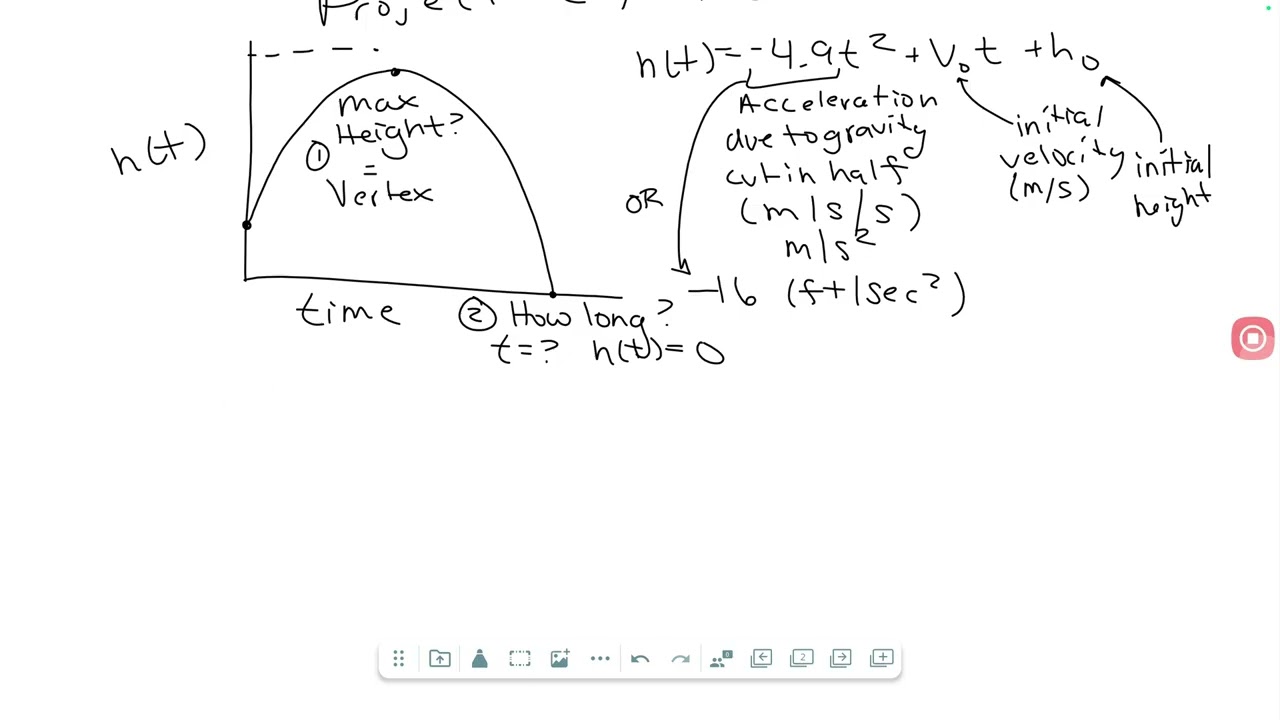 Honors Algebra 9 1 9 5 Story Problems Notes Pt 1