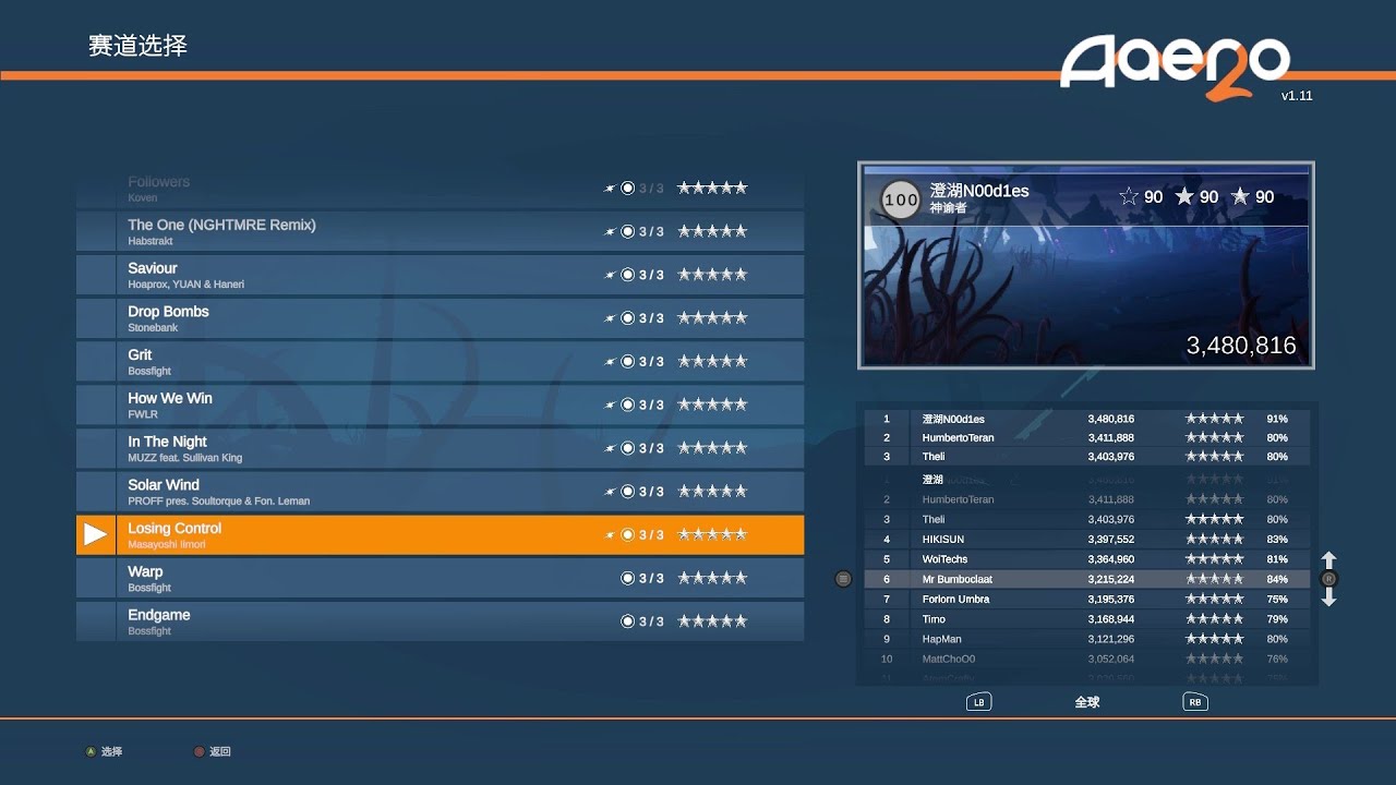 Aaero2 losing control no damage in master level
