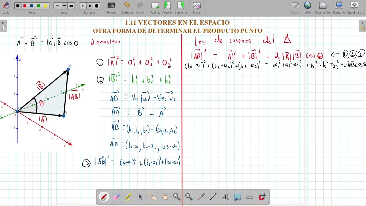 Producto punto (Producto punto entre dos vectores, producto punto con los módulos y el ángulo)